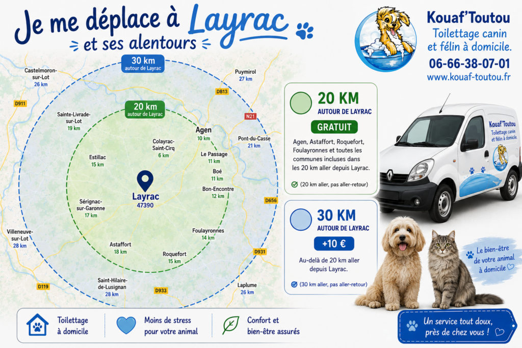 Carte du secteur d’intervention Kouaf’Toutou autour de Layrac